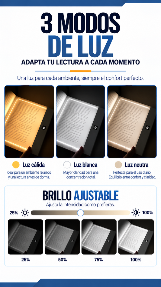 SmoothPage™ - Luz de lectura ultrafina